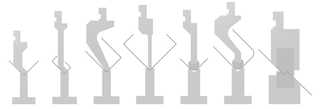 Варианты гибки металла